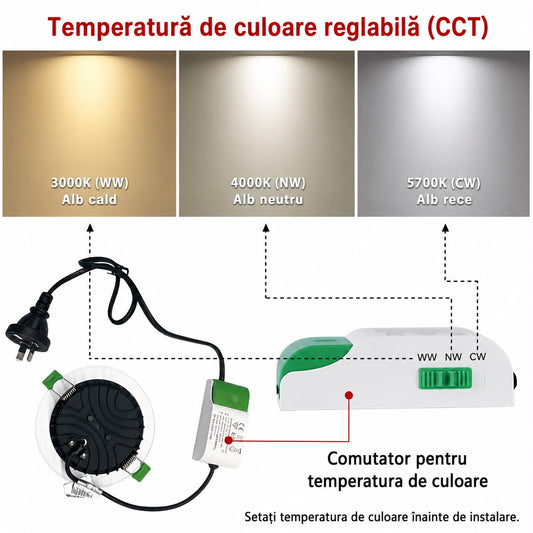 Spot COB LED RFAN, Model C563, Instalare Ascunsa, 3 Tipuri De Lumina, 7W, Negru