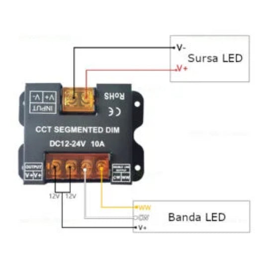 Controler pentru Banda LED 12-24V, CCT, 3 Culori, cu Telecomanda, 10A