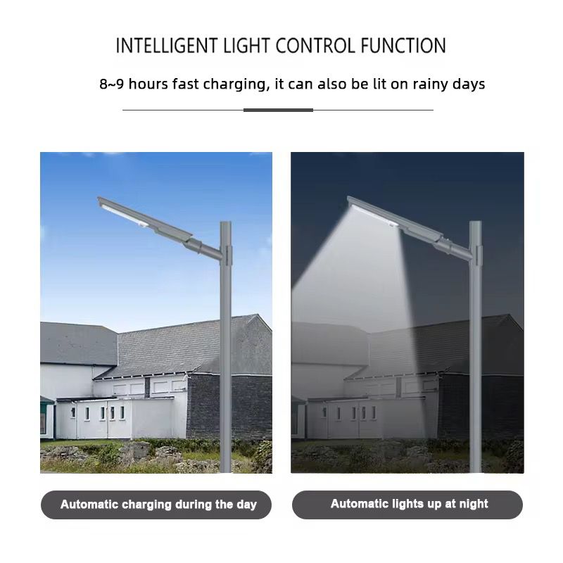 Proiector LED Stradal, Cu Telecomanda, Rezistent la Apa IP65, cu Panou Solar, 400W, YC-LH002
