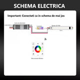 KIT Banda LED Digitala RFAN, RGB, 10m, 14.4W/M, 24V, Transformator 200W, Controler