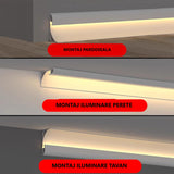 Profil LED Aplicat Tip Scafa Sau Plinta, Lungime 3m, Material Aluminiu, Alb