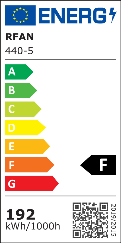 HoneyComb LED RFAN, Forma Stea, Lumina Rece, 6500K, 126W