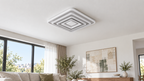 Lustra LED RFAN, Model 6526, 3 Tipuri de Lumina, 60W, Alb