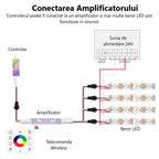 Amplificator Pentru Banda LED RGB Digitala, 4 Iesiri