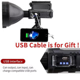 Proiector Reincarcabil USB RFAN, Ultra-Luminos, Acumulator Litiu, Rezistent la Apa, Negru